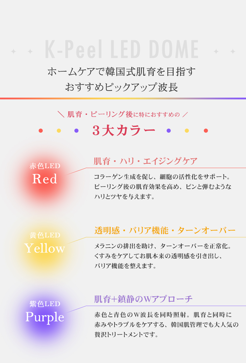 K-Peel LED DOME / LED�����